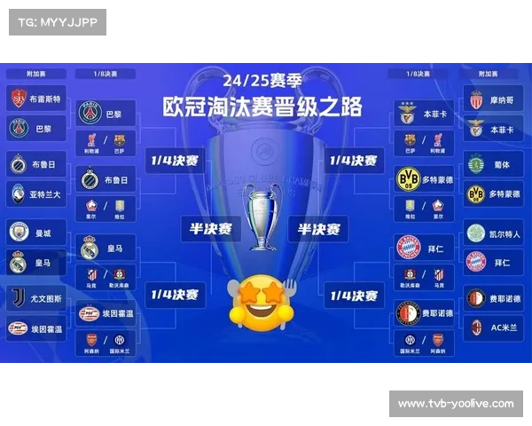 欧冠淘汰赛附加赛对阵确定，种子队先客后主